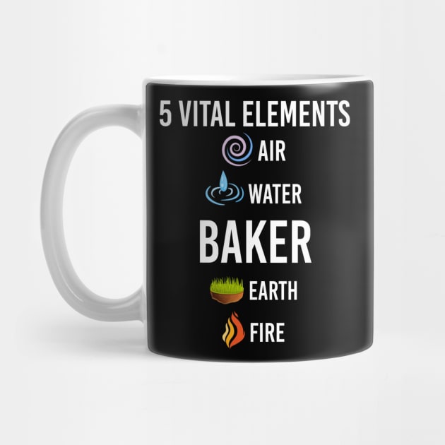 5 Elements Baker by blakelan128